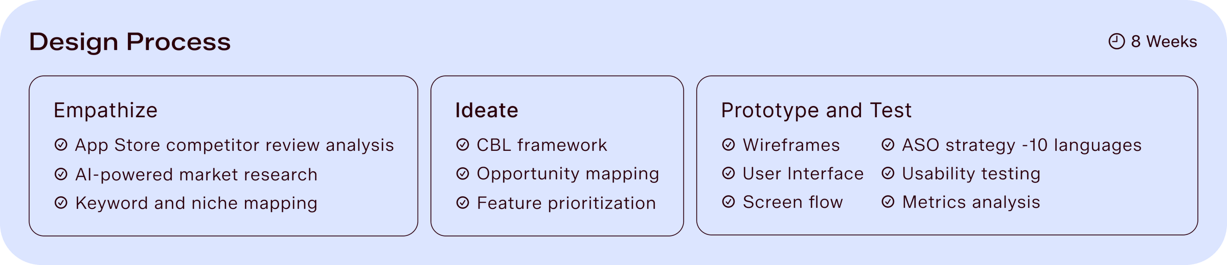 Design Process — NoPuff