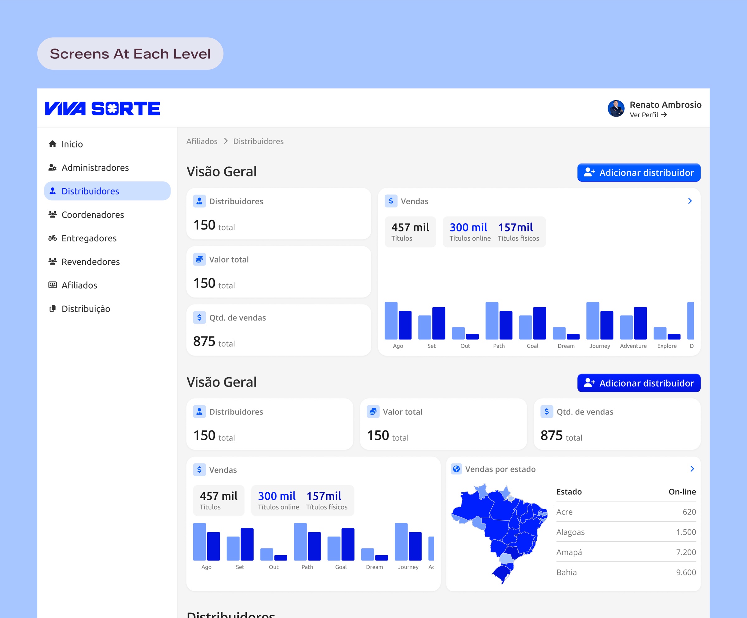 Bottom screens preview