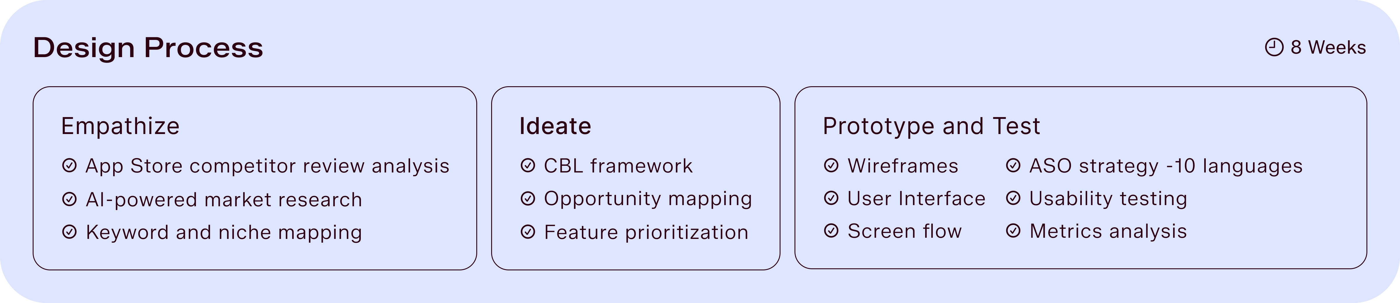 Design Process — NoPuff