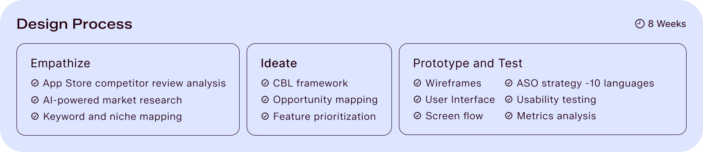 Design Process — NoPuff